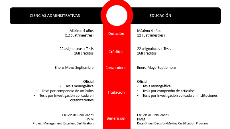 Descripción de la imagen